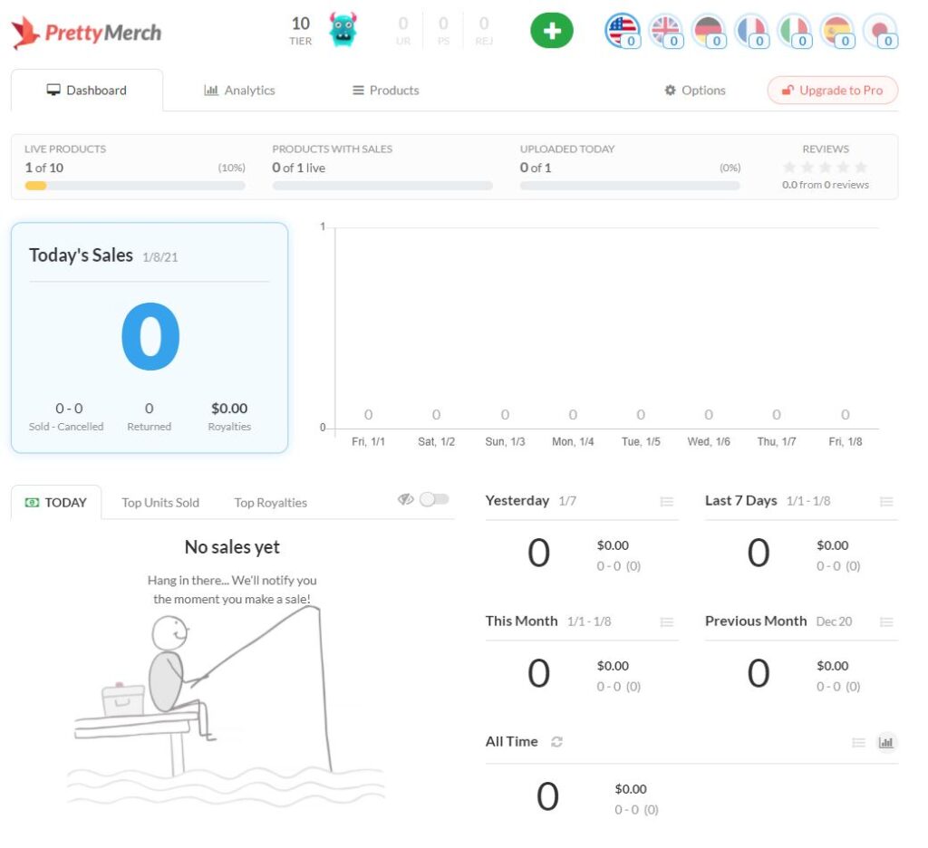 MBA print on demand prettymerch dashboard